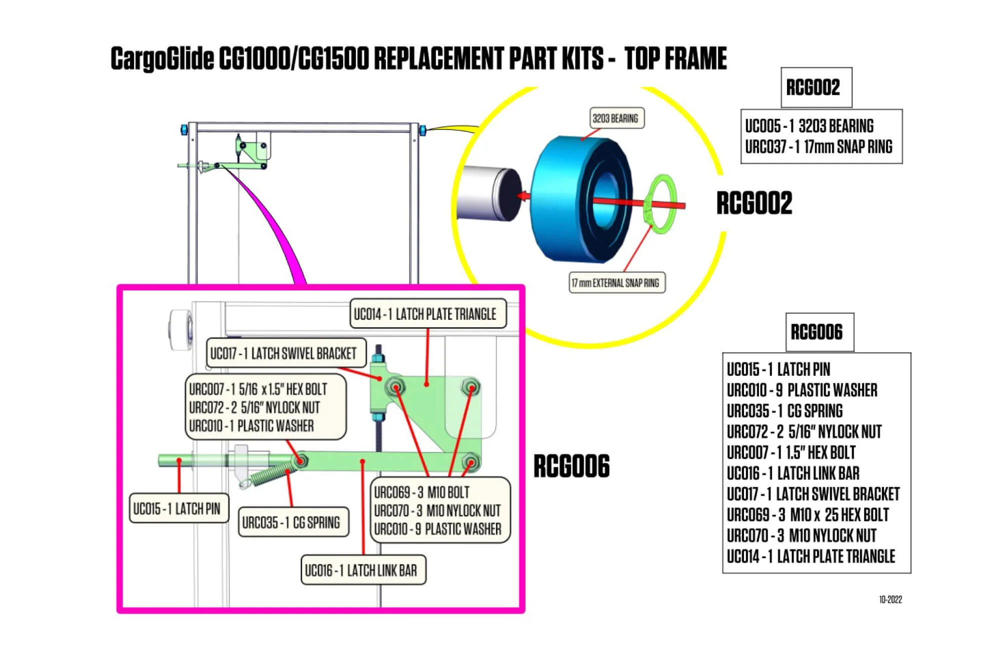 CargoGlide 70% Replacement Latch - Image 3
